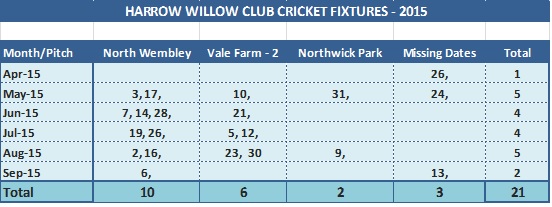 HWC 2015 Fixtures HWC 2015 Fixtures